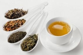 Можно ли улучшить потенцию с помощью чая с различными составами
